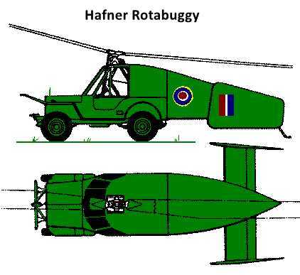 Hafner Rotabuggy